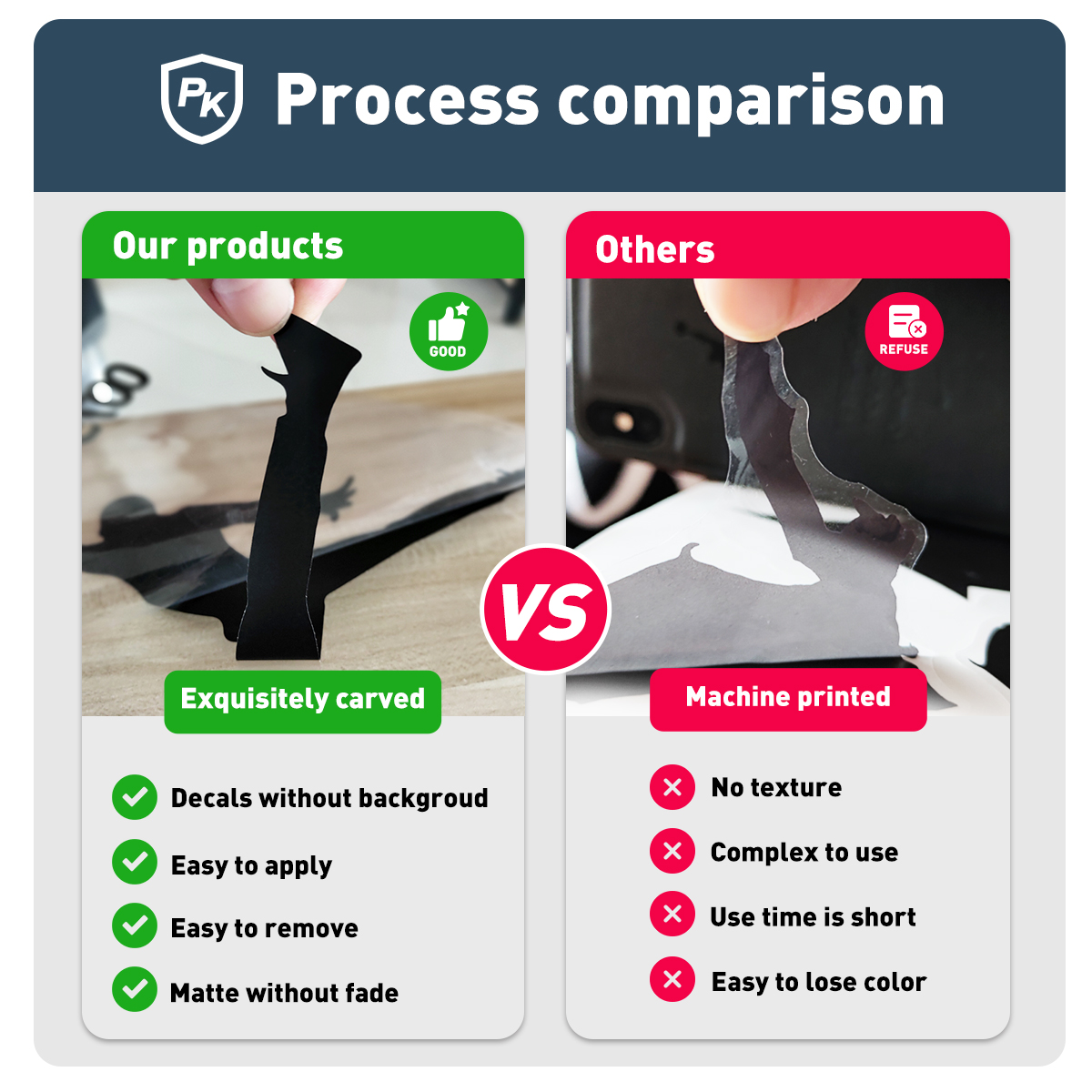 1 unidad de bonito mural de vi - Home Decor Sticker reseña y precio